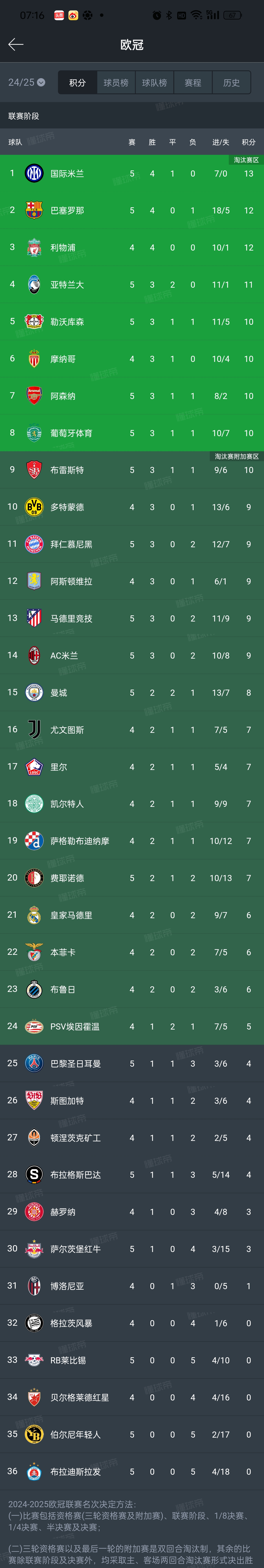 包含NBA总决赛赛程吃紧，AC米兰集结日豪取连胜，引发热议，细节决定成败的词条开云体育app下载