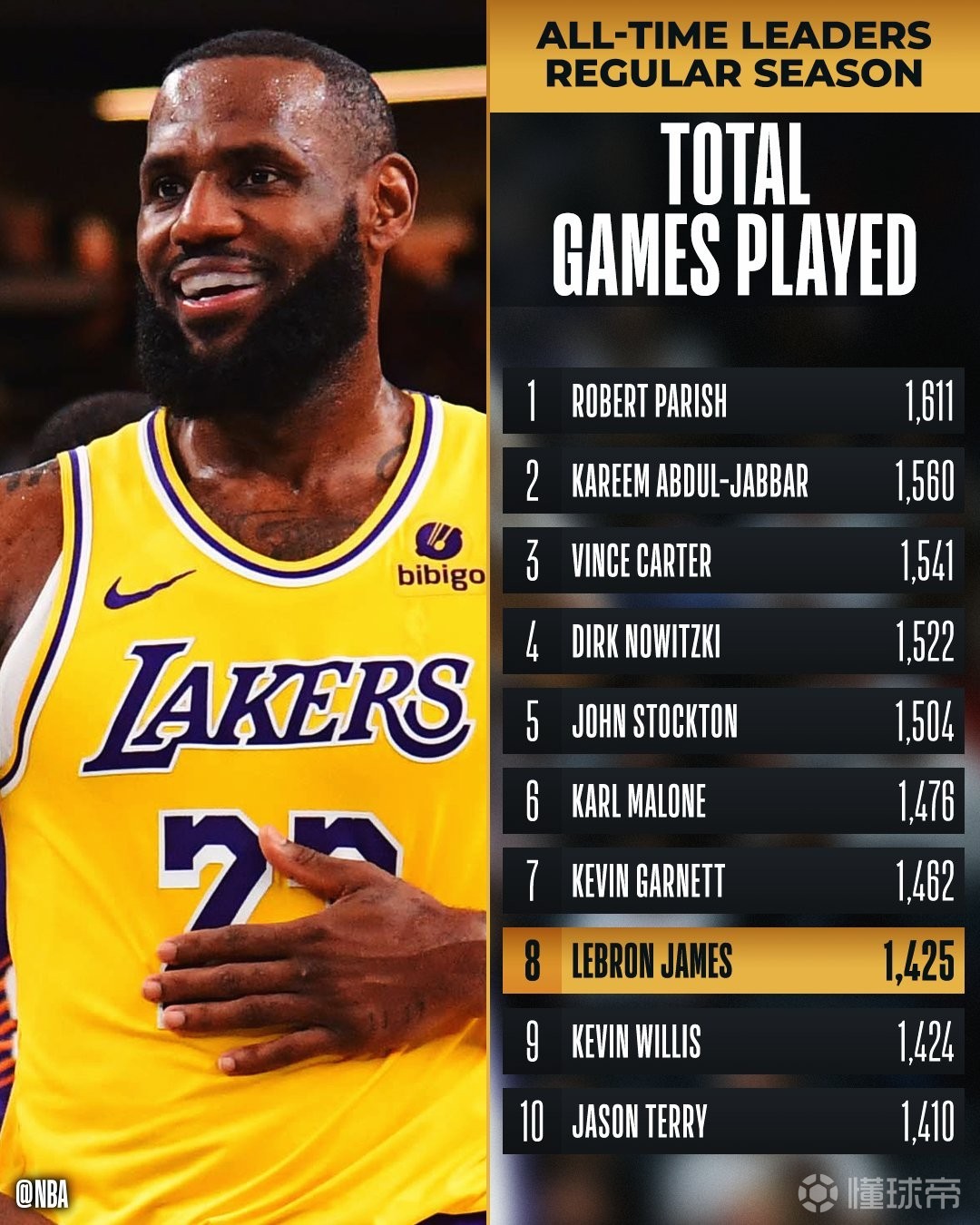 关于浙江队围绕CBA常规赛迎来里程碑波特兰开拓者迎欧冠关键赛,塞维利亚防线松动备战社区盾直接炸裂的信息开云官方网